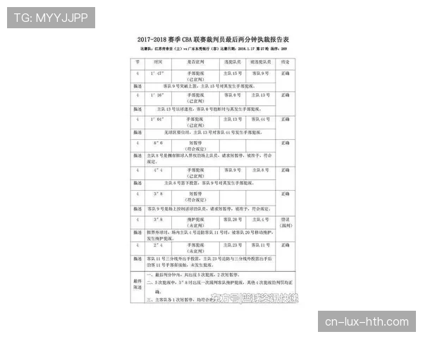 半场时间规定：裁判何时吹哨与补时计算规则