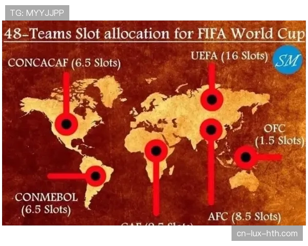 2026世界杯48队赛制如何分组 晋级淘汰赛规则详解