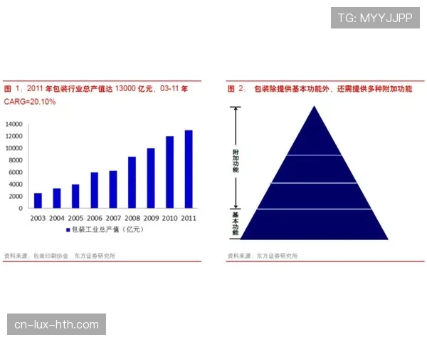 巴尔科拉强强对话隐身症结：关键战表现稳定性深度解析