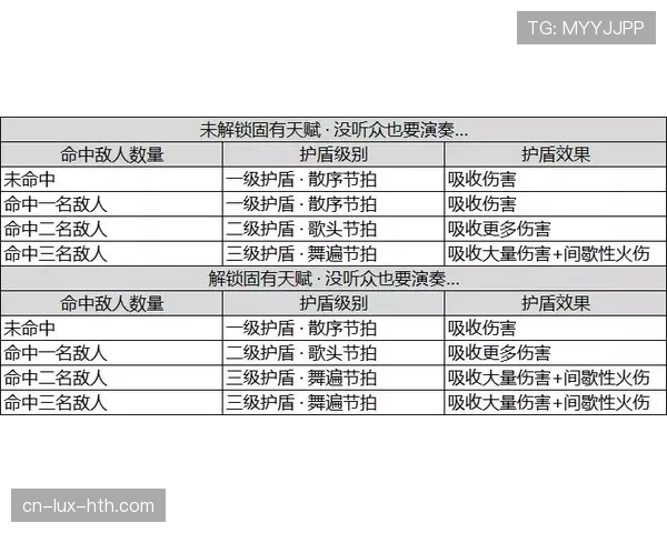 比赛重赛规则：重赛触发条件和判定标准