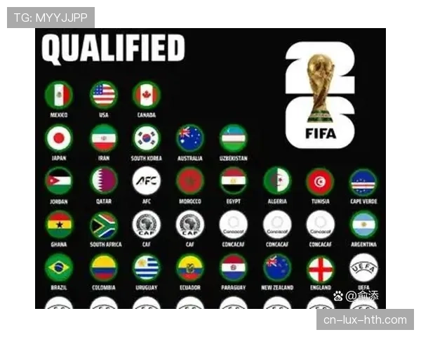 墨西哥2026世界杯赛程分析：东道主小组赛突围之路与潜在淘汰赛对手预测